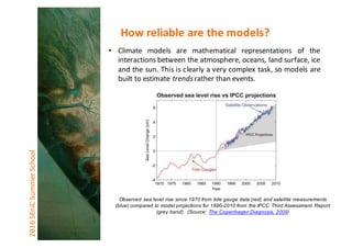 007 160719 building performance simulation and application of climate ...