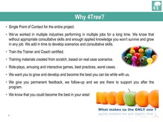 6
Why 4Tree?
• Single Point of Contact for the entire project.
• We’ve worked in multiple industries performing in multiple jobs for a long time. We know that
without appropriate consultative skills and enough applied knowledge you won’t survive and grow
in any job. We add in time to develop scenarios and consultative skills.
• Train the Trainer and Coach certified.
• Training materials created from scratch, based on real case scenarios.
• Role-plays, amusing and interactive games, best practices, worst cases.
• We want you to grow and develop and become the best you can be while with us.
• We give you permanent feedback, we follow-up and we are there to support you after the
program.
• We know that you could become the best in your area!
 