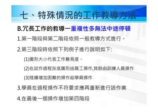 七、特殊情況的工作教導方法
B.冗⾧工作的教導㇐重複性多無法中途停頓
1.第㇐階段與第二階段依照㇐般教導方式進行。
2.第三階段時依照下列例子進行說明如下:
(1)圖形大小代表工作難易度。
(2)在試作過程灰底圖形由員工操作,其餘由訓練人員操作
(3)陸續增加困難的操作給學員操作
3.學員在過程操作不符要求應再重新進行該作業
4.在最後㇐個操作增加第四階段
 