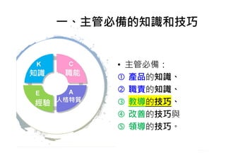㇐、主管必備的知識和技巧
• 主管必備：
 產品的知識、
 職責的知識、
 教導的技巧、
 改善的技巧與
 領導的技巧。
 