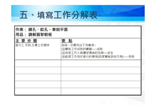 五、填寫工作分解表
 