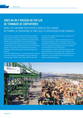 EDIÇÃO Nº75
8
SINES NA 85.ª POSIÇÃO DO TOP-120
DE TERMINAIS DE CONTENTORES
WORLD TOP CONTAINER PORTS REGISTA SUBIDA DE SEIS LUGARES
NO TERMINAL DE CONTENTORES DE SINES FACE À CLASSIFICAÇÃO DO ANO TRANSATO
No ano em que a carga contentorizada assume um papel
cada vez mais relevante nos índices de movimentação do
Porto de Sines, o ranking Top-120 World Top Container Ports
(WTCP), da prestigiada revista Container Management,
posiciona Sines no 85º lugar. Com um total de 1,66MTEU
movimentados, o terminal de contentores do Porto de Sines
registou um aumento de 10% relativamente ao período
homólogo, subindo seis posições na classificação a nível
mundial.
O Top 10 mundial continua a ser maioritariamente composto
por portos Chineses, com Shanghai a manter a liderança,
ultrapassando em 2017 a marca dos 40MTEU. Roterdão
COORDENADAS10
continua a ser o primeiro porto Europeu, ocupando a 11ª
posição com 13,7MTEU.
Apesar de encerrar o 1º semestre deste ano com uma
variação homóloga de -9,9%, correspondendo a cerca de
23,3 milhões de toneladas movimentadas, o Porto de Sines
continua a representar metade do total de mercadorias
movimentadas nos Portos Portugueses.
Em comparação com 2017, na primeira metade de 2018
Sines movimentou -11% da carga total e -10,8% de TEU.
Também os navios em operação comercial registaram um
decréscimo, com menos 96 navios a escalar Sines em
relação ao período homólogo.
 