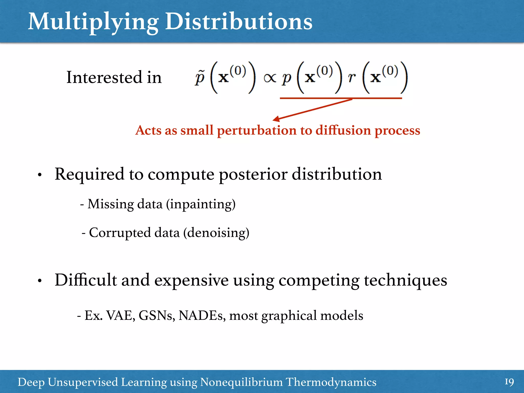Multiplying Distributions
19Deep Unsupervised Learning using Nonequilibrium Thermodynamics
• Required to compute posterior distribution
- Missing data (inpainting)
- Corrupted data (denoising)
• Diﬃcult and expensive using competing techniques
- Ex. VAE, GSNs, NADEs, most graphical models
Interested in
Acts as small perturbation to diﬀusion process
 