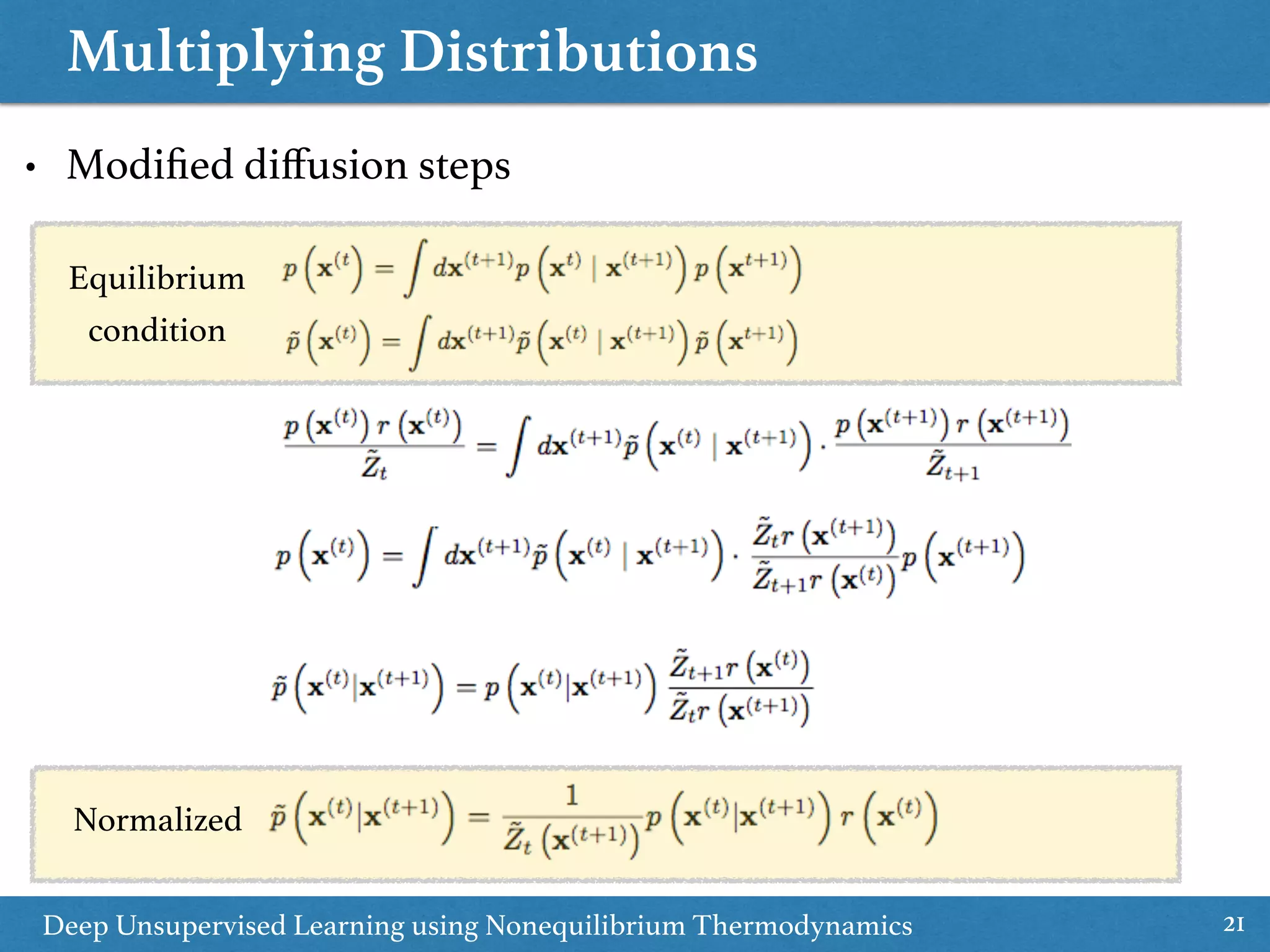 Multiplying Distributions
21Deep Unsupervised Learning using Nonequilibrium Thermodynamics
• Modiﬁed diﬀusion steps
Equilibrium  
condition
Normalized
 