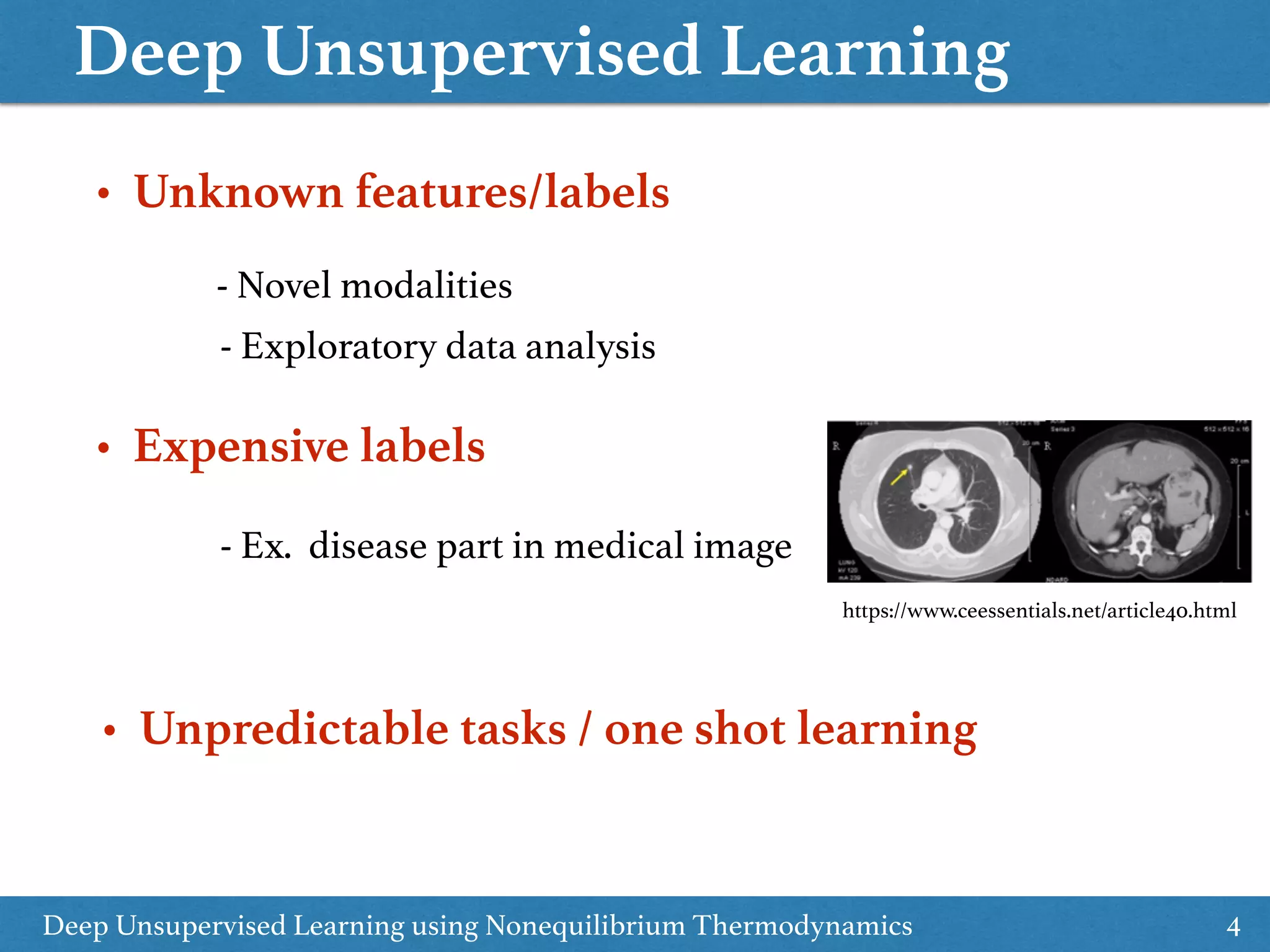 Deep Unsupervised Learning
4
- Novel modalities
• Unknown features/labels
Deep Unsupervised Learning using Nonequilibrium Thermodynamics
- Ex. disease part in medical image
• Expensive labels
• Unpredictable tasks / one shot learning
- Exploratory data analysis
https://www.ceessentials.net/article40.html
 
