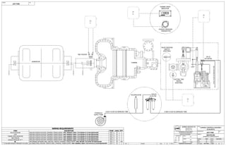 TURBINE CONTROLS ASSEMBLY
SCHEMATIC
SPRINGFIELD, MASSACHUSETTS
PROJECT:
DRAWING NO.
SOLUTIAINC.
THIS DRAWING ISTHEEXPLICITPROPERTY
DRAWN:
J0017488
8080 KENSINGTONCT.
peaker services inc TITLE:
OF PEAKERSERVICES INCORPORATED.
.015
TOLERANCES
BRIGHTON, MI. 48116
DONOTSCALETHISDRAWING.
EF
1
DATE:
JJ DATE:
SHEET 1
NAM
ENG:
FULL
PHONE: (248) 437-4174
FILE NAME:
N/A
N/A
APV'D:
J0017488-1
FINISH:.030
.050
.XXX=
ANG.= 1
APV'DBY
.XX=
ENGINEEREDSYSTEMSGROUPREV
REV.
J0017488
REVISION DATE
.X=
MAT'L:
SCALE:
DWGNO.
OF
REV:
8/21/2015DATE:
S
JB
C
VALVE POSITION
SWITCH
(EXISTING)
ELECTRIC TRIP
DEVICE
(EXISTING)
TM-25
ACTUATOR
LVDT
GENERATOR
ACCUMULATOR DUPLEX
FILTER
HYDRAULIC
SUPPLY PUMP
0.625 X 0.035 SS SEAMLESS TUBE 0.500 X 0.035 SS SEAMLESS TUBE
0.625X0.035SSSEAMLESSTUBE
TURBINE SPEED
INDICATOR
EXHAUST PRESSURE
TRANSMITTER
JB
A
JB
B
JB
D
MAC PICKUPS
TURBINE
WIRINGREQUIREMENTS
ITEM DESCRIPTION TEMP. AWG QTY.
TM-25 ACTUATOR SHIELDEDTWISTEDPAIR(STP), STRANDED, TINNEDCOPPER - 105 C 16 1
LVDT SHIELDEDTWISTEDPAIR(STP), STRANDED, TINNEDCOPPER - 105 C 16 1
TURBINE SPEEDINDICATOR SHIELDEDTWISTEDPAIR(STP), STRANDED, TINNEDCOPPER - 105 C 16 1
MAC PICKUPS SHIELDEDTWISTEDPAIR(STP), STRANDED, TINNEDCOPPER - 105 C 16 1
EXHAUST PRESSURE TX ** SHIELDEDTWISTEDPAIR(STP), STRANDED, TINNEDCOPPER - 105 C 16 1
PAIR MODBUS NETWORKCABLE, SHIELDED, TWISTED, STRANDED, TINNEDCOPPER- 105 C 18 A/R
** IF (4) WIRE EXHAUST PRESSURE TXIS USED (4) CONDUCTORS, SHIELDED, TWISTED CABLE, STRANDED, TINNEDCOPPER - 105 C 16 1MFG. GENERAL CABLE P/N C4137A.41.10 OR EQUIVALENT
MFG. GENERAL CABLE P/N C0956A.41.10 OR EQUIVALENT
MFG. GENERAL CABLE P/N C0956A.41.10 OR EQUIVALENT
MFG. GENERAL CABLE P/N C0956A.41.10 OR EQUIVALENT
MFG. GENERAL CABLE P/N C0956A.41.10 OR EQUIVALENT
MFG. GENERAL CABLE P/N C0956A.41.10 OR EQUIVALENT
MFG. BELDEN P/N 3076F OR EQUIVALENT
 
