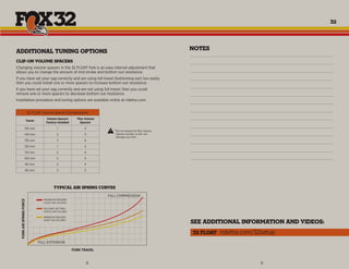 32 Tuning Guide | PDF