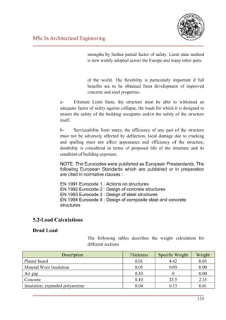 MSc In Architectural Engineering
    ___________________________________________________________________________

                                   strengths by further partial factor of safety. Limit state method
                                   is now widely adopted across the Europe and many other parts



                                   of the world. The flexibility is particularly important if full
                                   benefits are to be obtained from development of improved
                                   concrete and steel properties.

                   a-      Ultimate Limit State, the structure must be able to withstand an
                   adequate factor of safety against collapse, the loads for which it is designed to
                   ensure the safety of the building occupants and/or the safety of the structure
                   itself.

                   b-      Serviceability limit states, the efficiency of any part of the structure
                   must not be adversely affected by deflection, local damage due to cracking
                   and spalling must not affect appearance and efficiency of the structure,
                   durability is considered in terms of proposed life of the structure and its
                   condition of building exposure.

                   NOTE: The Eurocodes were published as European Prestandards. The
                   following European Standards which are published or in preparation
                   are cited in normative clauses :

                   EN 1991 Eurocode 1 : Actions on structures
                   EN 1992 Eurocode 2 : Design of concrete structures
                   EN 1993 Eurocode 3 : Design of steel structures
                   EN 1994 Eurocode 4 : Design of composite steel and concrete
                   structures


    5.2-Load Calculations

    Dead Load
                                   The following tables describes the weight calculation for
                                   different sections

                    Description                           Thickness       Specific Weight      Weight
Plaster board                                               0.01               4.42             0.05
Mineral Wool Insulation                                     0.05               0.09             0.00
Air gap                                                     0.10                 0              0.00
Concrete                                                    0.10               23.5             2.35
Insulation, expanded polysterene                            0.04               0.13             0.01
    ___________________________________________________________________________
                                                                            135
 