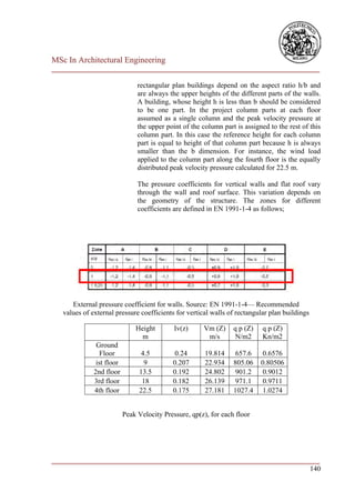 MSc In Architectural Engineering
___________________________________________________________________________

                                rectangular plan buildings depend on the aspect ratio h/b and
                                are always the upper heights of the different parts of the walls.
                                A building, whose height h is less than b should be considered
                                to be one part. In the project column parts at each floor
                                assumed as a single column and the peak velocity pressure at
                                the upper point of the column part is assigned to the rest of this
                                column part. In this case the reference height for each column
                                part is equal to height of that column part because h is always
                                smaller than the b dimension. For instance, the wind load
                                applied to the column part along the fourth floor is the equally
                                distributed peak velocity pressure calculated for 22.5 m.

                                The pressure coefficients for vertical walls and flat roof vary
                                through the wall and roof surface. This variation depends on
                                the geometry of the structure. The zones for different
                                coefficients are defined in EN 1991-1-4 as follows;




      External pressure coefficient for walls. Source: EN 1991-1-4— Recommended
   values of external pressure coefficients for vertical walls of rectangular plan buildings

                               Height        Iv(z)     Vm (Z)     q p (Z)    q p (Z)
                                 m                      m/s        N/m2      Kn/m2
               Ground
                 Floor           4.5         0.24       19.814     657.6     0.6576
               ist floor          9         0.207       22.934    805.06    0.80506
              2nd floor         13.5        0.192       24.802     901.2     0.9012
              3rd floor          18         0.182       26.139     971.1     0.9711
              4th floor         22.5        0.175       27.181    1027.4     1.0274


                           Peak Velocity Pressure, qp(z), for each floor




___________________________________________________________________________
                                                                        140
 