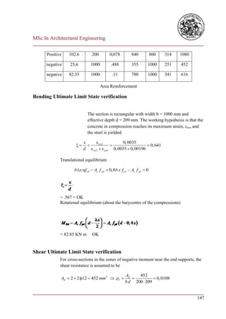 MSc In Architectural Engineering
___________________________________________________________________________

      Positive   102.6         200         0,078         840            800   314   1080

      negative    25,6        1000          .488         355        1000      251   452

      negative   82.35        1000          .11          780        1000      341   616

                                     Area Reinforcement

Bending Ultimate Limit State verification


                            The section is rectangular with width b = 1000 mm and
                            effective depth d = 209 mm The working hypothesis is that the
                            concrete in compression reaches its maximum strain, cu, and
                            the steel is yielded.

                          x     cu 2           0, 0035
                                                          0, 641
                          d cu 2   syd 0, 0035  0, 00196

             Translational equilibrium

                    b x f cd  As f yd  0,8 b x f cd  As f yd  0




             = .567 = OK
             Rotational equilibrium (about the barycentre of the compressions)




             = 82.85 KN m      OK


Shear Ultimate Limit State verification
             For cross-sections in the zones of negative moment near the end supports, the
             shear resistance is assumed to be

                                                     Asl   452
             Asl  2  2 12  452 mm2  l                       0, 0108
                                                     b d 200  209

___________________________________________________________________________
                                                                        147
 