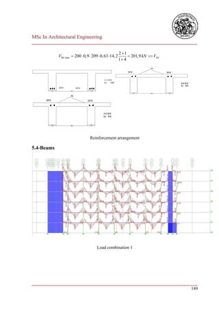 MSc In Architectural Engineering
___________________________________________________________________________

                                                        2 1
            VRd ,max  200  0,9  209  0, 63 14, 2         201,9 kN  VEd
                                                        1 4




                                 Reinforcement arrangement

5.4-Beams




                                      Load combination 1




___________________________________________________________________________
                                                                        149
 