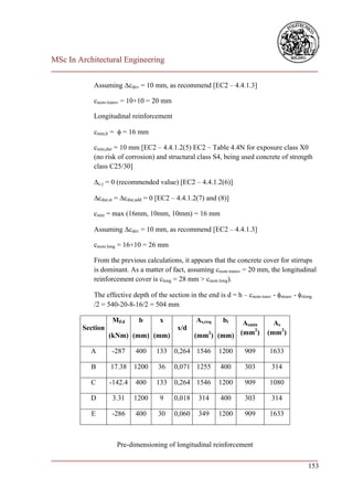 MSc In Architectural Engineering
___________________________________________________________________________

            Assuming cdev = 10 mm, as recommend [EC2 – 4.4.1.3]

            cnom transv = 10+10 = 20 mm

            Longitudinal reinforcement

            cmin,b =  = 16 mm

            cmin,dur = 10 mm [EC2 – 4.4.1.2(5) EC2 – Table 4.4N for exposure class X0
            (no risk of corrosion) and structural class S4, being used concrete of strength
            class C25/30]

            c, = 0 (recommended value) [EC2 – 4.4.1.2(6)]

            cdur,st = cdur,add = 0 [EC2 – 4.4.1.2(7) and (8)]

            cmin = max (16mm, 10mm, 10mm) = 16 mm

            Assuming cdev = 10 mm, as recommend [EC2 – 4.4.1.3]

            cnom long = 16+10 = 26 mm

            From the previous calculations, it appears that the concrete cover for stirrups
            is dominant. As a matter of fact, assuming cnom transv = 20 mm, the longitudinal
            reinforcement cover is clong = 28 mm > cnom long).

            The effective depth of the section in the end is d = h – cnom trasv - strasv - slong
            /2 = 540-20-8-16/2 = 504 mm

                   MEd       b        x             As,req    bt
                                                               Asmin              As
        Section                             x/d                    2
                  (kNm) (mm) (mm)                  (mm2) (mm) (mm )             (mm2)

           A       -287     400     133    0,264 1546        1200      909       1633

           B      17.38    1200      36    0,071 1255        400       303        314

           C      -142.4    400     133    0,264 1546        1200      909       1080

           D       3.31    1200       9    0,018     314     400       303        314

           E       -286     400      30    0,060     349     1200      909       1633



                     Pre-dimensioning of longitudinal reinforcement
___________________________________________________________________________
                                                                        153
 