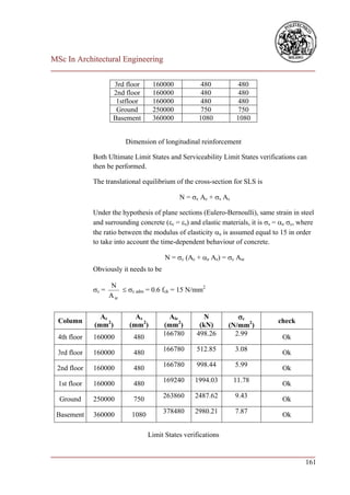 MSc In Architectural Engineering
___________________________________________________________________________

                      3rd floor      160000            480          480
                      2nd floor      160000            480          480
                       1stfloor      160000            480          480
                       Ground        250000            750          750
                      Basement       360000           1080         1080


                          Dimension of longitudinal reinforcement

              Both Ultimate Limit States and Serviceability Limit States verifications can
              then be performed.

              The translational equilibrium of the cross-section for SLS is

                                               N = c Ac + s As

              Under the hypothesis of plane sections (Eulero-Bernoulli), same strain in steel
              and surrounding concrete (c = s) and elastic materials, it is s = e c, where
              the ratio between the modulus of elasticity e is assumed equal to 15 in order
              to take into account the time-dependent behaviour of concrete.

                                          N = c (Ac + e As) = c Aie
              Obviously it needs to be

                      N
              c =         c adm = 0.6 fck = 15 N/mm2
                     A ie


                Ac            As           Aie          N           c
  Column                                                                         check
              (mm2)         (mm2)        (mm2)        (kN)       (N/mm2)
  4th floor   160000         480         166780      498.26        2.99            Ok
                                         166780      512.85        3.08
 3rd floor    160000         480                                                   Ok

 2nd floor    160000         480         166780      998.44        5.99            Ok
                                         169240      1994.03       11.78
  1st floor   160000         480                                                   Ok

  Ground      250000         750         263860      2487.62       9.43            Ok
                                         378480      2980.21       7.87
 Basement     360000         1080                                                  Ok

                                    Limit States verifications

___________________________________________________________________________
                                                                        161
 
