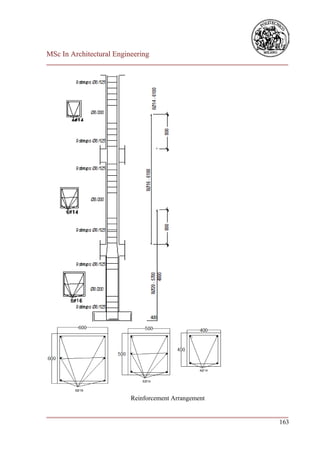 MSc In Architectural Engineering
___________________________________________________________________________




                          Reinforcement Arrangement

___________________________________________________________________________
                                                                        163
 