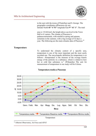 MSc In Architectural Engineering
___________________________________________________________________________

                                to the east with the towns of Pontefract and S. George. The
                                geographic coordinates ofPiacenza city are:
                                latitude North 45 ° 4 '51'' longitude East 9 ° 41' 1''. The total

                                area is 118.46 km2, the height above sea level in the Town
                                Hall is 61 meters. The climate of Piacenza is
                                padanocontinentale, with rainfall in spring and autumn,
                                sometime in the summer, with a fog average of 32 days a
                                year. The following are the main climatic data of Piacenza.24


Temperature
                                To understand the climatic context of a specific area,
                                temperature is one of the most important and the most easily
                                recorded one. The encyclopedic definition for temperature is as
                                follows: ―Temperature is the measure of the average kinetic
                                energy of the particles in a substance, which is related to how
                                hot or cold that substance is.‖ (Wikipedia) The unit for
                                measurement of temperature in our study will be Celsius.




                                           Temperature

24
     Alberoni Observatory, Air Force and APAT
___________________________________________________________________________
                                                                        169
 