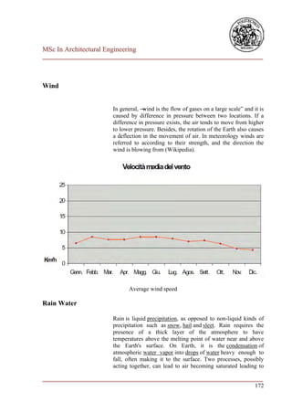 MSc In Architectural Engineering
___________________________________________________________________________




Wind


                        In general, ―wind is the flow of gases on a large scale‖ and it is
                        caused by difference in pressure between two locations. If a
                        difference in pressure exists, the air tends to move from higher
                        to lower pressure. Besides, the rotation of the Earth also causes
                        a deflection in the movement of air. In meteorology winds are
                        referred to according to their strength, and the direction the
                        wind is blowing from (Wikipedia).




                               Average wind speed

Rain Water

                        Rain is liquid precipitation, as opposed to non-liquid kinds of
                        precipitation such as snow, hail and sleet. Rain requires the
                        presence of a thick layer of the atmosphere to have
                        temperatures above the melting point of water near and above
                        the Earth's surface. On Earth, it is the condensation of
                        atmospheric water vapor into drops of water heavy enough to
                        fall, often making it to the surface. Two processes, possibly
                        acting together, can lead to air becoming saturated leading to

___________________________________________________________________________
                                                                        172
 