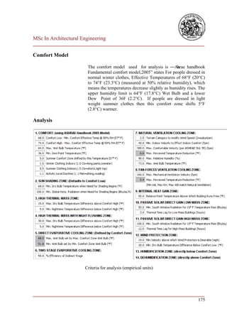 MSc In Architectural Engineering
___________________________________________________________________________

Comfort Model

                        The comfort model used for analysis is ―As     hrae handbook
                        Fundamental comfort model,2005‖ states For people dressed in
                        normal winter clothes, Effective Temperatures of 68°F (20°C)
                        to 74°F (23.3°C) (measured at 50% relative humidity), which
                        means the temperatures decrease slightly as humidity rises. The
                        upper humidity limit is 64°F (17.8°C) Wet Bulb and a lower
                        Dew Point of 36F (2.2°C). If people are dressed in light
                        weight summer clothes then this comfort zone shifts 5°F
                        (2.8°C) warmer.

Analysis




                      Criteria for analysis (empirical units)




___________________________________________________________________________
                                                                        175
 
