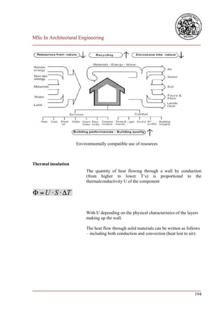 MSc In Architectural Engineering
___________________________________________________________________________




                     Environmentally compatible use of resources



Thermal insulation
                          The quantity of heat flowing through a wall by conduction
                          (from higher to lower T‘s) is proportional to the
                          thermalconductivity U of the component




                          With U depending on the physical characteristics of the layers
                          making up the wall.

                          The heat flow through solid materials can be written as follows
                          – including both conduction and convection (heat lost to air):




___________________________________________________________________________
                                                                        194
 