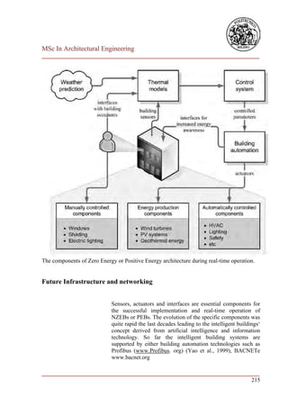 MSc In Architectural Engineering
___________________________________________________________________________




The components of Zero Energy or Positive Energy architecture during real-time operation.


Future Infrastructure and networking


                             Sensors, actuators and interfaces are essential components for
                             the successful implementation and real-time operation of
                             NZEBs or PEBs. The evolution of the specific components was
                             quite rapid the last decades leading to the intelligent buildings‘
                             concept derived from artificial intelligence and information
                             technology. So far the intelligent building systems are
                             supported by either building automation technologies such as
                             Profibus (www.Profibus. org) (Yao et al., 1999), BACNETe
                             www.bacnet.org

___________________________________________________________________________
                                                                        215
 