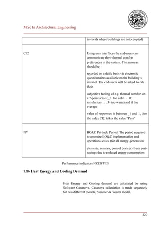 MSc In Architectural Engineering
___________________________________________________________________________

                                        intervals where buildings are notoccupied)



CI2                                     Using user interfaces the end-users can
                                        communicate their thermal comfort
                                        preferences to the system. The answers
                                        should be

                                        recorded on a daily basis via electronic
                                        questionnaires available on the building‘s
                                        intranet. The end-users will be asked to rate
                                        their

                                        subjective feeling of e.g. thermal comfort on
                                        a 7-point scale (_3: too cold . . . 0:
                                        satisfactory . . . 3: too warm) and if the
                                        average

                                        value of responses is between _1 and 1, then
                                        the index CI2, takes the value ―Pass‖



PP                                      BO&C Payback Period: The period required
                                        to amortize BO&C implementation and
                                        operational costs (for all energy-generation

                                        elements, sensors, control devices) from cost-
                                        savings due to reduced energy consumption


                       Performance indicators NZEB/PEB

7.8- Heat Energy and Cooling Demand


                        Heat Energy and Cooling demand are calculated by using
                        Software Casanova. Casanova calculation is made separately
                        for two different models, Summer & Winter model.




___________________________________________________________________________
                                                                        220
 