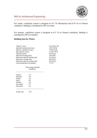 MSc In Architectural Engineering
___________________________________________________________________________

For winter, ventilation system is designed as 0.5 1/h Mechanical and 0.10 1/h as Natural
ventilation. Shading is considered as 50% in winter.


For summer, ventilation system is designed as 0.5 1/h as Natural ventilation. Shading is
considered as 50% in summer.

Building data for Winter


  Mean U value:                          0.32 W/(m² K)
  Specific transmission losses:          3532.8 W/K
  Specific ventilation losses:           7705.6 W/K
  Sum specific losses:                   11238.4 W/K
  Thermal inertia:                       84.0 hours
  Maximum heating load:                  346.0 kW
  Maximum specific heating load:         36.0 W/m²
  Maximum cooling load:                  469.4 kW
  Maximum specific cooling load:         48.9 W/m²
  Limit temperature for heating:         17.5°C

              Heat energy demand
                  in kWh/m²
  __________________________________

  January         9.3
  February        6.4
  March           2.6
  April           0.5
  October         0.4
  November        5.7
  December        9.4
  __________________________________

  Yearly sum       34.3




___________________________________________________________________________
                                                                        221
 