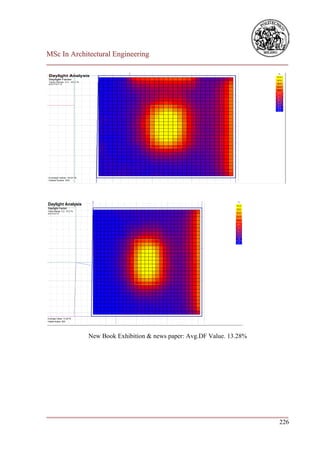 MSc In Architectural Engineering
___________________________________________________________________________




             New Book Exhibition & news paper: Avg.DF Value. 13.28%




___________________________________________________________________________
                                                                        226
 