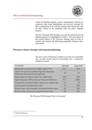 MSc In Architectural Engineering
___________________________________________________________________________

                                within the flagship category, such as administrative projects or
                                initiatives from single stakeholders, are however assessed for
                                their compatibility or fit with the strategic plan framework, and
                                for their ability to be integrated with the plan‘s flagship
                                projects.

                                The new Piacenza 2020 strategic axes and the selected relevant
                                flagship projects are highlighted in Table 1. The innovations of
                                the second edition of the Piacenza strategic plan lie both in
                                content and method; the following paragraphs illustrate these
                                innovations.


Piacenza’s future strategic and integrated planning


                                The new vision of Piacenza is related to an idea of a sustainable
                                city, an open society based on knowledge and a competitive
                                productive system.




                          The Piacenza 2020 Strategic Plan for Economy11




11
     Comune di Piacenza
___________________________________________________________________________
                                                                         35
 