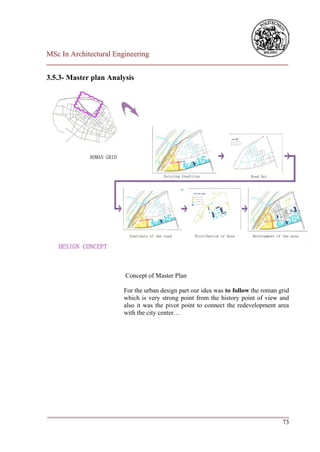 MSc In Architectural Engineering
___________________________________________________________________________

3.5.3- Master plan Analysis




                        Concept of Master Plan

                        For the urban design part our idea was to follow the roman grid
                        which is very strong point from the history point of view and
                        also it was the pivot point to connect the redevelopment area
                        with the city center…




___________________________________________________________________________
                                                                         73
 