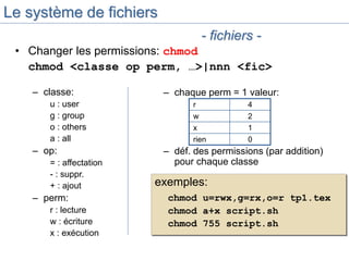 Le système de fichiers
• Changer les permissions: chmod
chmod <classe op perm, …>|nnn <fic>
– classe:
u : user
g : group
o : others
a : all
– op:
= : affectation
- : suppr.
+ : ajout
– perm:
r : lecture
w : écriture
x : exécution
- fichiers -
exemples:
chmod u=rwx,g=rx,o=r tp1.tex
chmod a+x script.sh
chmod 755 script.sh
– chaque perm = 1 valeur:
– déf. des permissions (par addition)
pour chaque classe
r 4
w 2
x 1
rien 0
 
