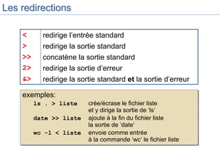 Les redirections
exemples:
ls . > liste crée/écrase le fichier liste
et y dirige la sortie de ‘ls‘
date >> liste ajoute à la fin du fichier liste
la sortie de ‘date‘
wc -l < liste envoie comme entrée
à la commande ‘wc‘ le fichier liste
< redirige l’entrée standard
> redirige la sortie standard
>> concatène la sortie standard
2> redirige la sortie d’erreur
&> redirige la sortie standard et la sortie d’erreur
 