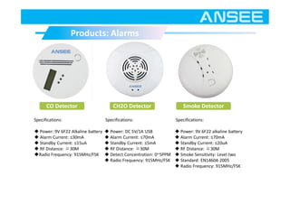 Products: AlarmsProducts: Alarms
CO Detector CH2O Detector Smoke Detector
Specifications:
◆ Power: 9V 6F22 Alkaline battery
◆ Alarm Current: ≤30mA
◆ Standby Current: ≤15uA
◆ RF Distance: ≧30M
◆Radio Frequency: 915MHz/FSK
Specifications:
◆ Power: DC 5V/1A USB
◆ Alarm Current: ≤70mA
◆ Standby Current: ≤5mA
◆ RF Distance: ≧30M
◆ Detect Concentration: 0~5PPM
◆ Radio Frequency: 915MHz/FSK
Specifications:
◆ Power: 9V 6F22 alkaline battery
◆ Alarm Current: ≤70mA
◆ Standby Current: ≤20uA
◆ RF Distance: ≧30M
◆ Smoke Sensitivity: Level two
◆ Standard: EN14604-2005
◆ Radio Frequency: 915MHz/FSK
 