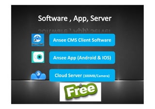 Ansee CMS Client Software
Ansee App (Android & IOS)
Cloud Server (300MB/Camera)
 