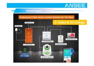 Advantages:Advantages:
3. Video & AC Linkage
 
