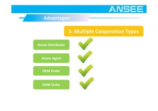 Advantages:Advantages:
5. Multiple Cooperation Types
Ansee Agent
OEM Order
ODM Order
Ansee Distributor
 