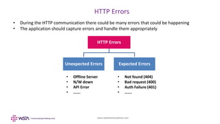 www.webstackacademy.com
HTTP Errors
• During the HTTP communication there could be many errors that could be happening
• The application should capture errors and handle them appropriately
HTTP Errors
Unexpected Errors Expected Errors
• Offline Server
• N/W down
• API Error
• …….
• Not found (404)
• Bad request (400)
• Auth Failure (401)
• …….
 
