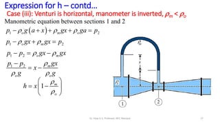 Expression for h – contd…
Case (iii): Venturi is horizontal, manometer is inverted, m < o
Manometric equation between sections 1 and 2
 
1 2
  
    
o m o
p g a x gx ga p
1 2
 
  
o m
p gx gx p
1 2  
  
o m
p p gx gx
1 2 
 

  m
o o
gx
p p
x
g g
1


 
 
 
 
m
o
h x
17
Dr. Vijay G S, Professor, MIT, Manipal
 
