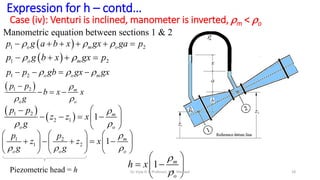 Expression for h – contd…
Case (iv): Venturi is inclined, manometer is inverted, m < o
Manometric equation between sections 1 & 2
 
1 2
  
     
o m o
p g a b x gx ga p
 
1 2
 
   
o m
p g b x gx p
1 2   
   
o o m
p p gb gx gx
 
1 2 
 

   m
o o
p p
b x x
g
 
 
1 2
2 1 1

 
  
   
 
 
m
o o
p p
z z x
g
1 2
1 2 1

  
     
    
     
     
m
o o o
p p
z z x
g g
Piezometric head = h
1


 
 
 
 
m
o
h x
18
Dr. Vijay G S, Professor, MIT, Manipal
 