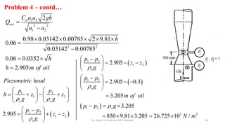 30
Problem 4 – contd…
1 2
2 2
1 2
2 2
2
0.98 0.03142 0.00785 2 9.81
0.06
0.03142 0.00785
0.06 0.0352
2.905
d
act
C a a gh
Q
a a
h
h
h m of oil


    


 

1 2
1 2
o o
Piezometric head
p p
h z z
g g
 
   
   
   
   
 
1 2
1 2
2.905
o
p p
z z
g

 

  
 
 
 
 
1 2
1 2
1 2
2.905
2.905 0.3
3.205
o
o
p p
z z
g
p p
g
m of oil


 

  
 
 
 

  
 
 

 
1 2
3 2
3.205
850 9.81 3.205 26.725 10 /
o
p p g
N m

  
    
Dr. Vijay G S, Professor, MIT, Manipal
 