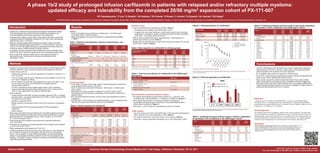 A phase 1b/2 study of prolonged infusion carfilzomib in patients with relapsed and/or refractory multiple myeloma:
                                   updated efficacy and tolerability from the completed 20/56 mg/m expansion cohort of PX-171-007
                                                                                                     2

                                                                                                                                                                     KP Papadopoulos, P Lee, S Singhal, JR Holahan, DH Vesole, S Rosen, L Kunkel, N Zojwalla, AL Hannah, DS Siegel
                                                                                                                                                                                                                  1               2                     3                                    1                                4                           3                     5                6                                                                 6                              4

                                                                    1
                                                                        The START Center for Cancer Care, San Antonio, TX; 2Tower Cancer Research Foundation, Beverly Hills, CA; 3Northwestern University School of Medicine, Chicago, IL; 4John Theurer Cancer Center, Hackensack, NJ; 5Independent Consultant, San Francisco, CA; 6Onyx Pharmaceuticals, Emeryville, CA


                                                                                                                                                                                                                                            Antitumor activity                                                                                                                      Figure 1. Pharmacokinetics of carfilzomib*                                                                                                                            Table 6. Treatment emergent adverse events of any grade (regardless
 Introduction                                                                                    Results                                                                                                                                    • A total of 28 patients were evaluable for efficacy (Table 3).                                                                                                                                                                                                                                               of causality) in ≥25% of patients in the 20/56 mg/m2 cohort
                                                                                                                                                                                                                                              – 20 patients were evaluable in the 20/56 mg/m2 cohort.                                                                                       PK Parameter                                                                         20 mg/m2             36 mg/m2          45 mg/m2         56 mg/m2           Event                                            20/36                 20/45                   20/56                  20/70           Total
• Carfilzomib is a selective next-generation epoxyketone proteasome inhibitor             Patients                                                                                                                                            – 4 patients from this cohort withdrew, 3 due to early-onset toxicity (including
                                                                                                                                                                                                                                                                                                                                                                                                                                                                                  (n=26)               (n=9)†            ( n=9)†          (n=10)                                                             mg/m2                 mg/m2                  mg/m2                   mg/m2          (N=33)
  of the chymotrypsin-like activity of both the constitutive proteasome and               • A total of 33 patients were enrolled (4 at 20/36 mg/m2; 3 at 20/45 mg/m2;                                                                            hypertension, neutropenia, and thrombocytopenia) that prevented escalation                                                                 Cmax (ng/mL)                                                                            985 ±641       1795 ±957            1902 ±884        2513 ±1527                                                          (n=4)                 (n=3)                  (n=24)                  (n=2)
  immunoproteasome which binds irreversibly to the proteasome.                              24 at 20/56 mg/m2; 2 at 20/70 mg/m2).                                                                                                                to 56 mg/m2. One patient withdrew consent.
                                                                                                                                                                                                                                                                                                                                                                                            AUClast (hr ng/mL)                                                                      385 ±253        690 ±365             862 ±363         1018 ±416        Hematologic
• In patients with multiple myeloma (MM), single-agent carfilzomib is active with         • Patient demographic information and baseline characteristics are detailed                                                                                                                                                                                                                       AUCinf (hr ng/mL)                                                                       387±255         691 ±368             864 ±366         1025 ±424         Thrombocytopenia                                  1 (25)                1 (33)                 9 (38)                  2 (100)       13 (39)
                                                                                                                                                                                                                                            • ORR for the expanded 20/56 mg/m2 cohort was 60%, including data for 2                                                                         t½ (hr)                                                                                  1.0 ±0.5        1.2 ±0.8             1.1 ±0.2         1.2 ±1.0
  acceptable safety and tolerability at doses up to 27 mg/m2 when administered              in Table 1.                                                                                                                                                                                                                                                                                                                                                                                                                                                     Anemia                                            2 (50)                1 (33)                 9 (38)                  0 (0)         12 (36)
                                                                                                                                                                                                                                              patients still currently on study (Table 3).                                                                                                  CL (L/hr)                                                                               146 ±87         123 ±54              129 ±54           124 ±43         Non hematologic
  intravenously over 2–10 minutes.1
                                                                                          Table 1. Baseline demographics, disease characteristics, and                                                                                      • Median DOR for the 20/56 mg/m2 cohort was 8 months and median TTP as well                                                                                                              10000
                                                                                                                                                                                                                                                                                                                                                                                                                                                                                                                                                             Fatigue                                          3 (75)                3 (100)               13 (54)                  1 (50)        20 (61)
• Based on preclinical safety data showing that a slower infusion was better                                                                                                                                                                  as PFS was 7 months (Table 4).                                                                                                                                                                                                                                                                                 Nausea                                           3 (75)                2 (67)                13 (54)                  1 (50)        19 (58)
  tolerated and permitted higher doses than a 2–10 minute infusion, the phase             treatment history                                                                                                                                                                                                                                                                                                                                                                                                                                                  Pyrexia                                          2 (50)                1 (33)                13 (54)                  1 (50)        17 (52)




                                                                                                                                                                                                                                                                                                                                                                                                          Plasma Conc. (ng/mL)
                                                                                                                                                                                                                                                                                                                                                                                                                                           1000
  1b/2 PX-171-007 (NCT00531284) study is evaluating a 30-minute infusion of                 Characteristic                                     20/36                 20/45                  20/56           20/70             Total                                                                                                                                                                                                                                                                                                                          Dyspnea                                          1 (25)                0 (0)                 13 (54)                  0 (0)         14 (42)
  carfilzomib using a modified stepped-up dosing regimen.2                                                                                     mg/m2                 mg/m2                 mg/m2            mg/m2            (N=33)         Table 3. Best response to carfilzomib for all dose groups                                                                                                                                            100
                                                                                                                                                                                                                                                                                                                                                                                                                                                                                                                                                             Hypertension                                     2 (50)                1 (33)                10 (42)                  1 (50)        14 (42)
                                                                                                                                               (n=4)                 (n=3)                 (n=24)           (n=2)                                                                                                                                                                                                                                                                                                                                            Chills                                           1 (25)                2 (67)                 9 (38)                  0 (0)         12 (36)
• In myeloma, the dose-escalation phase identified a maximum tolerated dose                                                                                                                                                                   Best Response (evaluable                                     20/36               20/45                   20/56               20/70                                                                                                                                                                             Vomiting                                         2 (50)                1 (33)                 8 (33)                  1 (50)        12 (36)
                                                                                            Gender, n (%)
  (MTD) of 56 mg/m2, with encouraging activity and an acceptable safety profile.3              Male                          2 (50)                                  2 (67)                17 (71)           1 (50)          22 (67)
                                                                                                                                                                                                                                              patients), n (%)                                             mg/m2               mg/m2                   mg/m2               mg/m2                                                                        10
                                                                                                                                                                                                                                                                                                                                                                                                                                                                                                                                                             Headache                                         1 (25)                1 (33)                 8 (33)                  0 (0)         10 (30)
                                                                                                                                                                                                                                                                                                           (n=3)               (n=3)                  (n=20)*              (n=2)*
• Here we report the updated results from this dose-expansion phase of                      Age, years                                                                                                                                                                                                                                                                                                                                                                                                                                                       Diarrhea                                         0 (0)                 1 (33)                 6 (25)                  1 (50)         8 (24)
                                                                                                                                                                                                                                              sCR                                                            0 (0)                0 (0)                 1 (5)              0 (0)                                                                         0
  this ongoing study, including interim efficacy and safety data for the                       Median (range)              63 (60–67)                           73 (66–77)           63.5 (45–81)         69.5 (61–78)      65 (45–81)                                                                                                                                                                                                                                                                                                                       Insomnia                                         0 (0)                 1 (33)                 7 (29)                  0 (0)          8 (24)
                                                                                                                                                                                                                                              CR                                                             0 (0)                0 (0)                 0 (0)              0 (0)
  20/56 mg/m2 cohort.                                                                       Prior chemotherapeutic regimens
                                                                                                                                                                                                                                                                                                                                                                                                                                                    0.1
                                                                                                                                                                                                                                                                                                                                                                                                                                                                                                                                                             Dizziness                                        0 (0)                 0 (0)                  7 (29)                  0 (0)          7 (21)
                                                                                                                                                                                                                                              VGPR                                                           0 (0)                0 (0)                 4 (20)             1 (50)
                                                                                            (including transplants)
                                                                                                                                                                                                                                              PR                                                             2 (67)               1 (33)                7 (35)             0 (0)




                                                                                                                                                                                                                                                                                                                                                                                                                                                             I

                                                                                                                                                                                                                                                                                                                                                                                                                                                                  I

                                                                                                                                                                                                                                                                                                                                                                                                                                                                         I

                                                                                                                                                                                                                                                                                                                                                                                                                                                                                I
                                                                                                                                                                                                                                                                                                                                                                                                                                                                                     OI

                                                                                                                                                                                                                                                                                                                                                                                                                                                                                           OI

                                                                                                                                                                                                                                                                                                                                                                                                                                                                                                  OI

                                                                                                                                                                                                                                                                                                                                                                                                                                                                                                           I

                                                                                                                                                                                                                                                                                                                                                                                                                                                                                                                 I
                                                                                               Median (range)               3 (1–6)                                  4 (4–5)             4.5 (2–9)          5 (4–6)           4(1–9)




                                                                                                                                                                                                                                                                                                                                                                                                                                                         PS

                                                                                                                                                                                                                                                                                                                                                                                                                                                                  PS

                                                                                                                                                                                                                                                                                                                                                                                                                                                                       EO

                                                                                                                                                                                                                                                                                                                                                                                                                                                                               EO




                                                                                                                                                                                                                                                                                                                                                                                                                                                                                                        EO

                                                                                                                                                                                                                                                                                                                                                                                                                                                                                                               EO
                                                                                                                                                                                                                                                                                                                                                                                                                                                                                    tE

                                                                                                                                                                                                                                                                                                                                                                                                                                                                                         tE

                                                                                                                                                                                                                                                                                                                                                                                                                                                                                                tE
                                                                                                                                                                                                                                              MR                                                             0 (0)                1 (33)                1 (5)              1 (50)
  Methods
                                                                                            ECOG Performance Status, n (%)




                                                                                                                                                                                                                                                                                                                                                                                                                                                        in

                                                                                                                                                                                                                                                                                                                                                                                                                                                              15
                                                                                                                                                                                                                                                                                                                                                                                                                                                                                                                                                               Conclusions




                                                                                                                                                                                                                                                                                                                                                                                                                                                                           st




                                                                                                                                                                                                                                                                                                                                                                                                                                                                                                       st

                                                                                                                                                                                                                                                                                                                                                                                                                                                                                                            st
                                                                                                                                                                                                                                                                                                                                                                                                                                                                                os

                                                                                                                                                                                                                                                                                                                                                                                                                                                                                       os

                                                                                                                                                                                                                                                                                                                                                                                                                                                                                              os
                                                                                                                                                                                                                                                                                                                                                                                                                                                  5m




                                                                                                                                                                                                                                                                                                                                                                                                                                                                          po




                                                                                                                                                                                                                                                                                                                                                                                                                                                                                                      po

                                                                                                                                                                                                                                                                                                                                                                                                                                                                                                           po
                                                                                                                                                                                                                                              SD                                                             1 (33)               1 (33)                4 (20)             0 (0)




                                                                                                                                                                                                                                                                                                                                                                                                                                                                               np

                                                                                                                                                                                                                                                                                                                                                                                                                                                                                      np

                                                                                                                                                                                                                                                                                                                                                                                                                                                                                           np
                                                                                               0                              4 (100)                                 0 (0)                 8 (33)           0 (0)           12 (36)




                                                                                                                                                                                                                                                                                                                                                                                                                                                                        in




                                                                                                                                                                                                                                                                                                                                                                                                                                                                                                  in

                                                                                                                                                                                                                                                                                                                                                                                                                                                                                                         in
                                                                                                                                                                                                                                              PD                                                             0 (0)                0 (0)                 3 (15)             0 (0)




                                                                                                                                                                                                                                                                                                                                                                                                                                                                               mi

                                                                                                                                                                                                                                                                                                                                                                                                                                                                                    mi

                                                                                                                                                                                                                                                                                                                                                                                                                                                                                          mi
                                                                                                                                                                                                                                                                                                                                                                                                                                                                   5m




                                                                                                                                                                                                                                                                                                                                                                                                                                                                                                0m

                                                                                                                                                                                                                                                                                                                                                                                                                                                                                                       0m
                                                                                               1–2                            0 (0)                                   3 (100)              16 (67)           2 (100)         21 (64)




                                                                                                                                                                                                                                                                                                                                                                                                                                                                          15

                                                                                                                                                                                                                                                                                                                                                                                                                                                                                30

                                                                                                                                                                                                                                                                                                                                                                                                                                                                                         60
                                                                                                                                                                                                                                              ORR (sCR + CR + VGPR + PR)                                     2 (67)               1 (33)               12 (60)             1 (50)




                                                                                                                                                                                                                                                                                                                                                                                                                                                                                              12

                                                                                                                                                                                                                                                                                                                                                                                                                                                                                                      24
• Patients ≥18 years of age, ECOG performance status 0–2 with relapsed and/or               Antibody, n (%)
                                                                                                                                                                                                                                                                                                                                                                                      EOI, end of infusion; PSI, prior to start of infusion
                                                                                                                                                                                                                                                                                                                                                                                                                                                                                                                                                          • The 60% ORR attained with the 20/56 mg/m2 dose of single-agent carfilzomib
                                                                                               IgG Lambda                     1 (25)                                  1 (33)                2 (8)            1 (50)           5 (15)        *Data include treatment ongoing for 2 patients in the 56 mg/m2 cohort and 1 patient in the 20/70 mg/m2 cohort (at 56 mg/m2).
   refractory MM after ≥2 prior treatment regimens were eligible for the study.                                                                                                                                                                                                                                                                                                                                                                                                                                                                             administered as a 30-min IV infusion is noteworthy in this heavily pretreated
                                                                                               IgG Kappa                      1 (25)                                  2 (67)                9 (38)           1 (50)          13 (39)
• In each 28-day cycle (C):                                                                    IgA Lambda                     0 (0)                                   0 (0)                 2 (8)            0 (0)            2 (6)
                                                                                                                                                                                                                                                                                                                                                                                    *Data from patients with potential sampling errors and a single outlier patient (56 mg/m2 group) were excluded in the descriptive analysis.                             patient population with a median of 4.5 prior regimens.
                                                                                                                                                                                                                                                                                                                                                                                      C1D1 and C2D16 data combined.
                                                                                                                                                                                                                                            Table 4. Time to event efficacy of carfilzomib for the 20/56 mg/m2
                                                                                                                                                                                                                                                                                                                                                                                    †


   – Carfilzomib was given as a 30-min intravenous (IV) infusion on days (D) 1, 2,             IgA Kappa                      0 (0)                                   0 (0)                 4 (17)           0 (0)            4 (12)                                                                                                                                                                                                                                                                                                                      • An acceptable safety profile was reported in the dose group.
     8, 9, 15, and 16.                                                                         Kappa                          0 (0)                                   0 (0)                 3 (13)           0 (0)            4 (12)        dose group                                                                                                                                                                                                                                                                                                    • PK and PDn results reinforce proportional increase in activity of carfilzomib with
   – C1D1 & 2 doses were 20 mg/m2, followed by cohort escalation to 36, 45, 56,
                                                                                               Lambda                         1 (25)                                  0 (0)                 4 (17)           0 (0)            4 (12)
                                                                                                                                                                                                                                               Median, months                                                                                   20/56 mg/m2                         Figure 2. Pharmacodynamics of carfilzomib                                                                                                                               higher doses, without affecting the clearance and t1/2.
                                                                                               Other (Urine total protein)    1 (25)                                  0 (0)                 0 (0)            0 (0)            1 (3)
     or 70 mg/m2 (stepped-up dosing).                                                                                                                                                                                                          Duration of response, (n=12)                                                                                                                                                                                                                                                                               • These results support the preclinical data that longer infusion times enable
                                                                                                                                                                                                                                                                                                                                                                                                                                                                                           PBMC                                                             higher doses and achieve greater levels of proteasome inhibition suggesting
   – Prior to infusion of carfilzomib, dexamethasone (4 mg for ≤45 mg/m2, 8 mg            Dosing information                                                                                                                                      Median, (95% CI)                                                                               8.0 (6.2–8.7)




                                                                                                                                                                                                                                                                                                                                                                                                                 (Normalized to Pre-Dose of Same Day)
                                                                                                                                                                                                                                                                                                                                                                                                                                                         100                                                                                                that higher dosing may lead to higher efficacy with an acceptable safety profile.
     for >45 mg/m2) was given as premedication to mitigate potential                      • In the phase 1b portion of this study, patients received stepped-up carfilzomib                                                                    Time to progression, (n=20)                                                                                                                                                                                                     20 mg/m2 (N=16)
     infusion-related reactions.                                                                                                                                                                                                                                                                                                                                                                                                                                                                                                                            These findings are being explored in the clinical investigation of higher doses of
                                                                                            doses ranging from 36 mg/m2 to 70 mg/m2.                                                                                                              Median, (95% CI)                                                                               7.0 (1.9–8.4)
                                                                                                                                                                                                                                                                                                                                                                                                                                                             80                56 mg/m2 (N=10–12)
   – The MTD was defined as the highest dose at which ≤33% of patients                                                                                                                                                                                                                                                                                                                                                                                                                                                                                      carfilzomib administered via 30-min IV infusion.
                                                                                          • No DLTs were seen in the initial 20/36 mg/m2, 20/45 mg/m2, or 20/56 mg/m2                                                                          Progression free survival, (n=20)
     experienced treatment-related dose-limiting toxicity (DLT) during the first            dose cohorts.                                                                                                                                         Median, (95% CI)                                                                               7.0 (1.9–8.4)
     cycle or, when appropriate, the maximum planned dose.                                                                                                                                                                                                                                                                                                                                                                                                   60
                                                                                          • Reversible DLTs were recorded in 2 patients in the 20/70 mg/m2 cohort;




                                                                                                                                                                                                                                                                                                                                                                                                                               % Activity
• Study endpoints                                                                           both patients were successfully rechallenged and continued on treatment at
   – Overall response rate [ORR; stringent complete response (sCR) + complete               reduced doses.                                                                                                                                  Pharmacokinetic and pharmacodynamic analysis                                                                                                                                                                     40
     response (CR) + very good partial response (VGPR) + partial response (PR)]           • MTD was determined as 56 mg/m2 and this cohort was expanded to a total of                                                                       • PK analysis demonstrates a proportional increase in Cmax and AUC with
     throughout the study period                                                            24 patients.                                                                                                                                      increasing dose, without affecting t1/2 or clearance of carfilzomib (Figure 1).                                                                                                                                20                                                                                           References
   – Duration of response (DOR)                                                           • At 20/56 mg/m2, 38% of patients have started at least 7 cycles of treatment and                                                                 • PDn analysis demonstrated an increased inhibition of proteasome                                                                                                                                                                                                                                             1. Siegel DS, et al. J Clin Oncol. 2011;29:Abstract 8027. 2. Yang J, et al. Drug Metab Dispos.
                                                                                            79% did not require dose reductions due to an AE (Table 2).                                                                                       chymotrypsin-like activity and all 3 subunits of immunoproteasome with a                                                                                                                                        0                                                                                           2011;39(10):1873-82. 3. Papadopoulos KP, et al. Haematology. 2011;96(Suppl 2):Abstract 0898.
   – Median duration of progression-free survival (PFS) and time to progression
     (TTP)                                                                                                                                                                                                                                    higher dose of carfilzomib (Figure 2).                                                                                                                                                                                                                                                                      4. Durie BGM, et al. Leukemia. 2006;20:1467-73. 5. Bladé J, et al. Br J Haematol. 1998;102:1115-23.
                                                                                           Table 2. Patient exposure to carfilzomib                                                                                                         • At 56 mg/m2, >75% of total immunoproteasome activity is inhibited.                                                                                                                                                                                                                                          6. Rajkumar SV, et al. Blood. 2011;117(18)4691-5.
   – Pharmacokinetic (PK) and pharmacodynamic (PDn) parameters of
                                                                                                                                                             20/36             20/45             20/56         20/70            Total
     carfilzomib                                                                                                                                             mg/m2             mg/m2            mg/m2          mg/m2           (N=33)                                                                                                                                               CT-L, chymotrypsin-like activity of constitutive proteasome; LMP7, CT-L activity of immunoproteasome; MECL1, trypsin-like activity of

   – Safety analysis                                                                                                                                         (n=4)             (n=3)            (n=24)         (n=2)                         Safety analysis
                                                                                                                                                                                                                                                                                                                                                                                    immunoproteasome; LMP2, caspase-like activity of immunoproteasome                                                                                                     Acknowledgments
• Responses were determined according to the International Myeloma Working                       Cycles started, n                                                                                                                           • The most common ≥G3 AEs in the 20/56 mg/m2 cohort were thrombocytopenia                                                                                                                                                                                                                                    We would like to thank the co-investigators, research nurses, study coordinators, and support staff,
  Group Uniform Response Criteria with minimal response (MR) per European                                                                                                                                                                                                                                                                                                                                                                                                                                                                                 and all of the patients and families who contributed to this study. Thanks also are due to Susan Lee,
                                                                                                    Mean (SD)                              7.8 (6.5)                          4.0 (2.0)        4.8 (3.3)      9.5 (9.2)       5.3 (4.1)        (38%), anemia (21%), and hypertension (13%) (Table 5).
                                                                                                                                                                                                                                                                                                                                                                                                                                                                                                                                                          Zhengping Wang, Jessica Taylor, Darrin Bomba, and Lois Kellerman of Onyx Pharmaceuticals.This
  Blood and Marrow Transplantation Group criteria included, on C1D15 and                            Median (min, max)                      6.0 (2, 17)                        4.0 (2, 6)      3.5 (1, 11)     9.5 (3, 16)     4.0 (1, 17)
                                                                                                                                                                                                                                             • The majority of the AEs in this cohort were G1–2 in severity (Table 6).                                                              Table 5. Treatment emergent adverse events ≥ Grade 3 (regardless
                                                                                                 Cycles, n (%)                                                                                                                                                                                                                                                                                                                                                                                                                                            study was supported by Onyx Pharmaceuticals, Inc, South San Francisco, CA. Editorial assistance
  D1 of each subsequent cycle.4,5
                                                                                                    1–3                                      1 (25)                             1 (33)          12 (50)         1 (50)         15 (46)       • There was 1 report of peripheral neuropathy (G1) in the 20/56 mg/m2 cohort.                                                          of causality) in ≥5% of patients in the 20/56 mg/m cohort
                                                                                                                                                                                                                                                                                                                                                                                                                                      2
                                                                                                                                                                                                                                                                                                                                                                                                                                                                                                                                                          provided by Onyx Pharmaceuticals, Inc. and Fishawack Communications, North Wales, PA.
• Pharmacokinetic (PK) analyses were performed on samples obtained at                               4–6                                      2 (50)                             2 (67)           3 (13)         0 (0)           7 (21)                                                                                                                                                 Event                                                                       20/36                 20/45                  20/56           20/70            Total
  C1D1 and C2D16.                                                                                   7–9                                      0 (0)                              0 (0)            6 (25)         0 (0)           6 (18)                                                                                                                                                                                                                             mg/m2                 mg/m2                 mg/m2            mg/m2           (N=33)
• Peripheral blood samples for pharmacodynamic (PDn) analysis were collected                        10–12                                    0 (0)                              0 (0)            3 (13)         0 (0)           3 (9)                                                                                                                                                                                                                              (n=4)                 (n=3)                 (n=24)           (n=2)                     Disclosures
                                                                                                                                                                                                                                                                                                                                                                                                                                                                                                                                                          Kyriakos P. Papadopoulos: Consultancy for Proteolix; Research Funding for Proteolix and Onyx Pharmaceuticals. Peter Lee: No relevant
  on C1D1 and C1D8 or C2D1.                                                                         >12                                      1 (25)                             0 (0)            0 (0)          1 (50)*         2 (6)                                                                                                                                                 Hematologic                                                                                                                                                         financial relationship(s) to disclose. Seema Singhal: Speakers Bureau for Celgene and Millennium; Research Funding for Onyx
                                                                                                                                                                                                                                                                                                                                                                                                                                                                                                                                                          Pharmaceuticals. Joseph R. Holahan: Consultancy and Research Funding for Onyx Pharmaceuticals. David H. Vesole: Board of Directors
                                                                                                 Dose reductions due to AE, n (%)                                                                                                                                                                                                                                                       Anemia                                                                         0 (0)             1 (33)                5 (21)            0 (0)           6 (18)
• Safety assessments were graded by CTCAE v3.0.                                                     0                                        3 (75)                            0 (0)            19 (79)         0 (0)         22 (67)
                                                                                                                                                                                                                                                                                                                                                                                                                                                                                                                                                          or advisory committee membership for Celgene; Speakers Bureau for Celgene and Millennium. Steven T. Rosen: No relevant financial
                                                                                                                                                                                                                                                                                                                                                                                                                                                                                                                                                          relationship(s) to disclose. Lori Kunkel: Consultancy for VLST Biotech, Threshold, and Onyx Pharmaceuticals. Alison L. Hannah:
                                                                                                                                                                                                                                                                                                                                                                                        Neutropenia                                                                    0 (0)             0 (0)                 2 (8)             0 (0)           2 (6)
• Treatment-related adverse events (AEs) occurring during C1 were defined as                        1                                        1 (25)                            2 (67)            4 (17)         2 (100)        9 (27)                                                                                                                                                   Thrombocytopenia                                                               0 (0)             1 (33)                9 (38)            2 (100)        12 (36)
                                                                                                                                                                                                                                                                                                                                                                                                                                                                                                                                                          Consultancy for Onyx Pharmaceuticals. David Siegel: Consultancy, Honoraria, and Board of Directors or advisory committee membership
                                                                                                                                                                                                                                                                                                                                                                                                                                                                                                                                                          for Millennium and Celgene.
  DLT as follows: ≥Grade (G) 2 neuropathy with pain, ≥G3 non-hematologic                            ≥2                                       0 (0)                             1 (33)            1 (4)          0 (0)          2 (6)                                                                                                                                                  Non hematologic
  toxicity, G4 neutropenia >7 days, febrile neutropenia, G4 thrombocytopenia                     Discontinued study drug early, n (%)        3 (75)                            3 (100)          22 (92)         1 (50)        29 (88)                                                                                                                                                   Dyspnea                                                                        0 (0)              0 (0)                2 (8)             0 (0)           2 (6)
  lasting >7 days despite withholding carfilzomib, G3/4 thrombocytopenia with                    Primary reason for discontinuation, n (%)                                                                                                                                                                                                                                              Fatigue                                                                        0 (0)              0 (0)                2 (8)             0 (0)           2 (6)
                                                                                                    Progressive disease                      3 (75)                             3 (100)         11 (46)         1 (50)        18 (55)
  bleeding, or ≥ Grade 3 nausea, vomiting, or diarrhea uncontrolled by maximal                                                                                                                                                                                                                                                                                                          Hypertension                                                                   0 (0)              0 (0)                3 (13)            0 (0)           3 (9)
                                                                                                    Adverse event                            0 (0)                              0 (0)            7 (29)         0 (0)          7 (21)                                                                                                                                                   Hypoxia                                                                        0 (0)              0 (0)                2 (8)             0 (0)           2 (6)
  antiemetic/antidiarrheal therapy.                                                                 Withdrew consent                         0 (0)                              0 (0)            3 (13)         0 (0)          3 (9)                                                                                                                                                    Pneumonia                                                                      0 (0)              0 (0)                3 (13)            0 (0)           3 (9)
                                                                                                    Other                                    0 (0)                              0 (0)            1 (4)†         0 (0)          1 (3)
                                                                                           *Patient ongoing at 56 mg/m2.
                                                                                            †
                                                                                                Patient qualified for autologous stem cell transplantation



                                                                                                                                                                                                                                                                                                                                                                                                                                                                                                                                                                                             Scan this code to receive a PDF of the poster.
Abstract #2930                                                                                                                                    American Society of Hematology Annual Meeting 2011; San Diego, California—December 10–13, 2011                                                                                                                                                                                                                                                                                                                               You can download a free QR code reader at www.2dscan.com
 