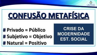 CONFUSÃO METAFÍSICACONFUSÃO METAFÍSICA
## Privado = PúblicoPrivado = Público
## Subjetivo = ObjetivoSubjetivo = Objetivo
## Natural = PositivoNatural = Positivo
CRISE DA
MODERNIDADE
EST. SOCIAL
 