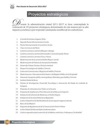 132
1. CorredorEconómicoLaguna-Norte
2. SegundoPuenteInternacionalenAcuña
3. PuenteInternacionaldeferrocarrilenAcuña
4. ClusterCervecerodelNorte
5. ConstruccióndelacarreteraMúzquiz-Ojinaga
6. ConstruccióndelacarreteraDerramadero-GeneralCepeda-Parras
7. ConstruccióndelacarreteraViesca-Parras
8. ModernizacióndelacarreteraPiedrasNegras-Laredo
9. ModernizacióndelSistemadeAeropuertosEstatales
10. DesarrolloUrbanoTurísticoPresaLaAmistad
11. ParquesTecnológicosdeSaltilloyTorreón
12. CentrosdeConvencionesyNegociosdeSaltilloyTorreón
13. ModernizaciónyVinculacióndelCatastroydelRegistroPúblicodelaPropiedad
14. Sistemadetransportepúblico metropolitano, Metrobús, paraSaltilloyTorreón
15. InstitutoEstataldeBecas
16. Sistema de Investigación, Desarrollo Tecnológico e Innovación del Estado de Coahuila de
Zaragoza
17. Programa de infraestructura Todos en la Escuela
18. ProgramadeAmpliaciónyDiversificacióndelaEducaciónSuperior
19. InstalacióndelaEscueladeMedicina, enPiedrasNegras
20. InstalacióndeEscuelasPolitécnicasRegionales
21. CentrosDeportivosdeAltoRendimientodelasregionesLagunaySureste
22. BancodelasMujeres
23. ProgramadeRegularizacióndelaTenenciadelaTierraUrbana
24. CentroEstataldeEnfermedadesCardiovasculares
25. Centrosregionalesparalaatencióndeladiabetes, nutrición, elsobrepesoylaobesidad
Proyectos Estratégicos
Proyectos estratégicos
urante la administración estatal 2011-2017 se tiene contemplada la
realización de 45 proyectos estratégicos, denominados de esta manera por su alto
impactoeconómicoyporresponderademandassensiblesdeloscoahuilenses.
 