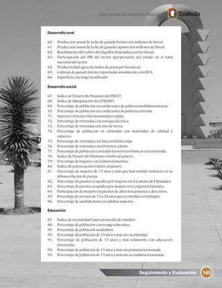 Desarrollorural
60. Producciónanualdelechedeganadobovino(enmillonesdelitros).
61. Producciónanualdelechedeganadocaprino(enmillonesdelitros).
62. Rendimientodelcultivodelalgodón(toneladasporhectárea).
63. Participación del PIB del sector agropecuario del estado en el total
nacionaldelsector.
64. Productividadagrícola(milesdepesosporhectárea).
65. CabezasdeganadobovinoexportadasanualmentealosEUA.
66. Superficieconriegotecnificado.
Desarrollosocial
67. ÍndicedeDesarrolloHumanodelPNUD.
68. ÍndicedeMarginacióndeCONAPO.
69. Porcentajedepoblaciónencondicionesdepobrezamultidimensional.
70. Porcentajedepoblaciónencondicionesdepobrezaextrema.
71. Ingresocorrientetotalmensualpercápita.
72. Porcentajedeviviendasconenergíaeléctrica.
73. Porcentajedeviviendasconpisodetierra.
74. Porcentaje de población en viviendas con materiales de calidad y
espacios.
75. Porcentajedeviviendasconlíneatelefónicafija.
76. Porcentajedeviviendascontelefoníacelular.
77. Porcentajedepoblacióncontodoslosserviciosbásicosenlavivienda.
78. ÍndicedeDesarrolloHumanorelativoalgénero.
79. Porcentajedehogaresconjefaturafemenina.
80. Índicedepotenciaciónrelativoalgénero.
81. Porcentaje de mujeres de 15 años y más que han sufrido violencia en su
últimarelacióndepareja.
82. PorcentajedepuestosocupadospormujeresenlaCámaradeDiputados.
83. PorcentajedepuestosocupadospormujeresenCongresosEstatales.
84. Participacióndemujeresenpuestosdealtosfuncionariosydirectivos.
85. Porcentajedejóvenesde15a24añosqueniestudiannitrabajan.
86. Porcentajedeanalfabetismoenadultosmayores.
Educación
87. Índicedeescolaridad(añospromediodeestudio).
88. Porcentajedepoblaciónconrezagoeducativo.
89. Porcentajedepoblaciónanalfabeta.
90. Porcentajedepoblaciónde15añosymássinescolaridad.
91. Porcentaje de población de 15 años y más solamente con educación
preescolar.
92. Porcentajedepoblaciónde15añosymássinprimariaterminada.
93. Porcentajedepoblaciónde15añosymássinsecundariaterminada.
145Seguimiento y Evaluación
 