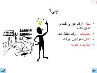 ‫ﭼﯽ؟‬
•‫ﺩﻳﺗﺎ‬–‫ﻭ‬ ‫ﭘﺭﺍﮔﻧﺩﻩ‬ ‫ﻏﻳﺭ‬ ‫ﺍﺭﻗﺎﻡ‬
‫ﻧﺎﺷﺩﻩ‬ ‫ﺗﺣﻠﻳﻝ‬
•‫ﻣﻌﻠﻭﻣﺎﺕ‬–‫ﺷﺩﻩ‬ ‫ﺗﺣﻠﻳﻝ‬ ‫ﺍﺭﻗﺎﻡ‬
•‫ﺩﺍﻧﺵ‬–‫ﺍﺟﺭﺁﺕ‬ ‫ﺗﻭﺍﻧﺎﻳﯽ‬
•‫ﺗﺟﺭﺑﻪ‬ ‫ﻭ‬ ‫ﻣﻬﺎﺭﺕ‬
12
‫ﻗﺑﻠﯽ‬ ‫ﺑﻌﺩی‬
 