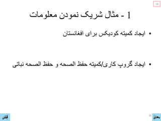 1-‫ﻣﻌﻠﻮﻣﺎﺕ‬ ‫ﻧﻤﻮﺩﻥ‬ ‫ﺷﺮﻳﮏ‬ ‫ﻣﺜﺎﻝ‬
•‫ﺍﻓﻐﺎﻧﺳﺗﺎﻥ‬ ‫ﺑﺭﺍی‬ ‫ﮐﻭﺩﻳﮑﺱ‬ ‫ﮐﻣﻳﺗﻪ‬ ‫ﺍﻳﺟﺎﺩ‬
•‫ﮐﺎﺭی‬ ‫ﮔﺭﻭپ‬ ‫ﺍﻳﺟﺎﺩ‬/‫ﻧﺑﺎﺗﯽ‬ ‫ﺍﻟﺻﺣﻪ‬ ‫ﺣﻔﻅ‬ ‫ﻭ‬ ‫ﺍﻟﺻﺣﻪ‬ ‫ﺣﻔﻅ‬ ‫ﮐﻣﻳﺗﻪ‬
18
‫ﻗﺑﻠﯽ‬ ‫ﺑﻌﺩی‬
18
 