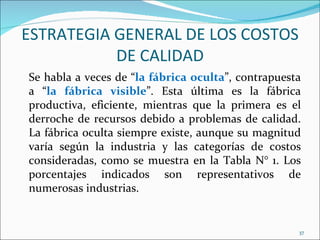ESTRATEGIA GENERAL DE LOS COSTOS
           DE CALIDAD
Se habla a veces de “la fábrica oculta”, contrapuesta
a “la fábrica visible”. Esta última es la fábrica
productiva, eficiente, mientras que la primera es el
derroche de recursos debido a problemas de calidad.
La fábrica oculta siempre existe, aunque su magnitud
varía según la industria y las categorías de costos
consideradas, como se muestra en la Tabla N° 1. Los
porcentajes indicados son representativos de
numerosas industrias.


                                                    37
 