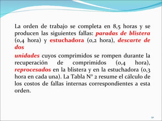 La orden de trabajo se completa en 8,5 horas y se
producen las siguientes fallas: paradas de blistera
(0,4 hora) y estuchadora (0,2 hora), descarte de
dos
unidades cuyos comprimidos se rompen durante la
recuperación     de     comprimidos    (0,4    hora),
reprocesados en la blistera y en la estuchadora (0,3
hora en cada una). La Tabla N° 2 resume el cálculo de
los costos de fallas internas correspondientes a esta
orden.



                                                        50
 