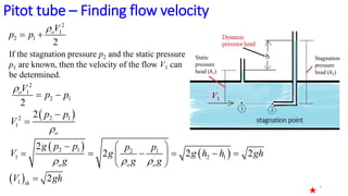Pitot Flow Chart.pdf 007c (PPT) Pitot tube, Notches & Weirs.pdf