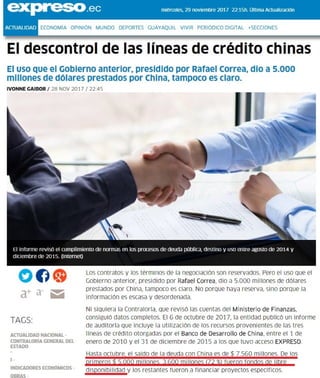 DESCONTROL DE LINEAS DE CREDITO CHINAS 