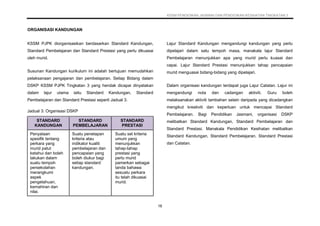 DSKP PJPK Tingkatan 3 | PDF