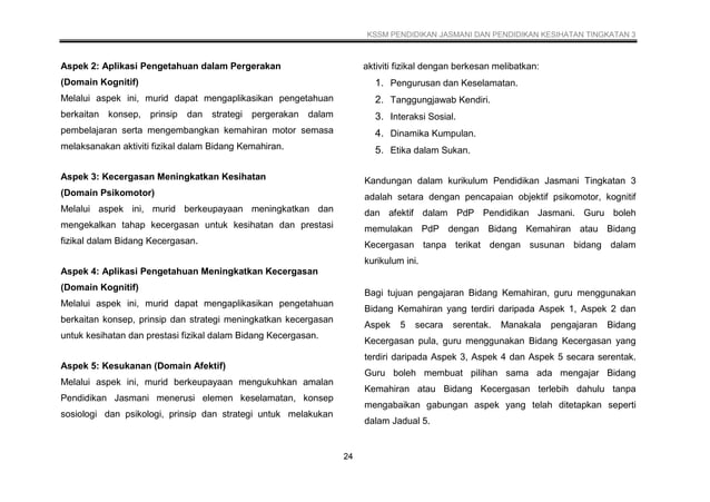 DSKP PJPK Tingkatan 3 | PDF